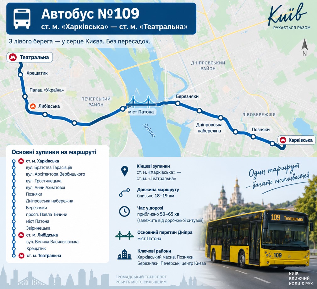 Маршрут автобуса №109 у Києві