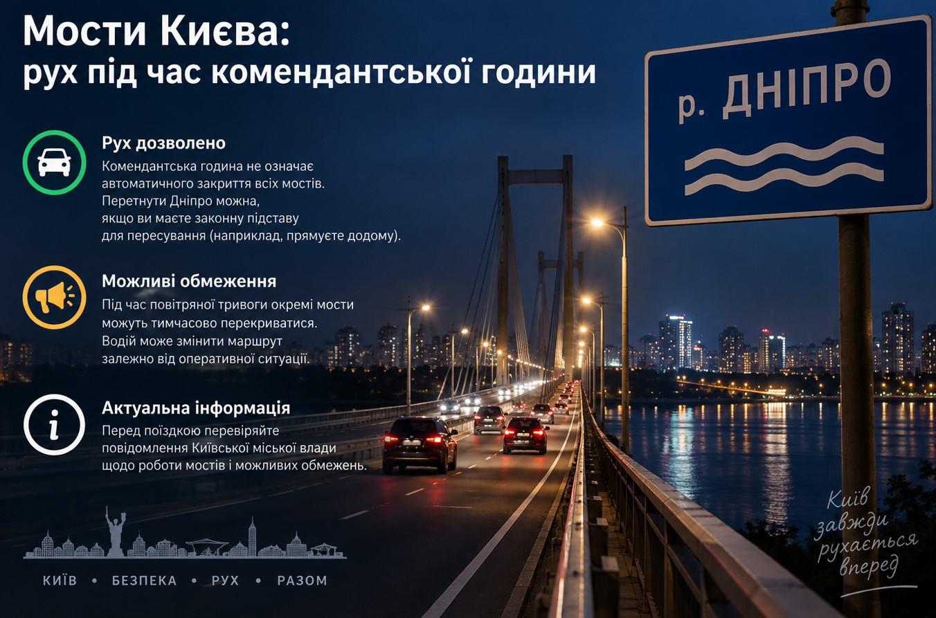 Чи можна перетнути Дніпро через мости під час комендантської години