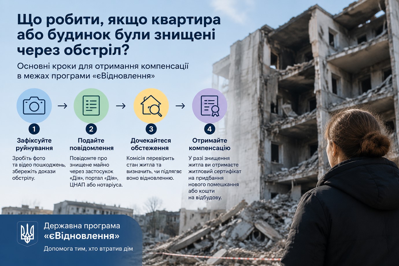 Що робити, якщо квартира або будинок були знищені через обстріл