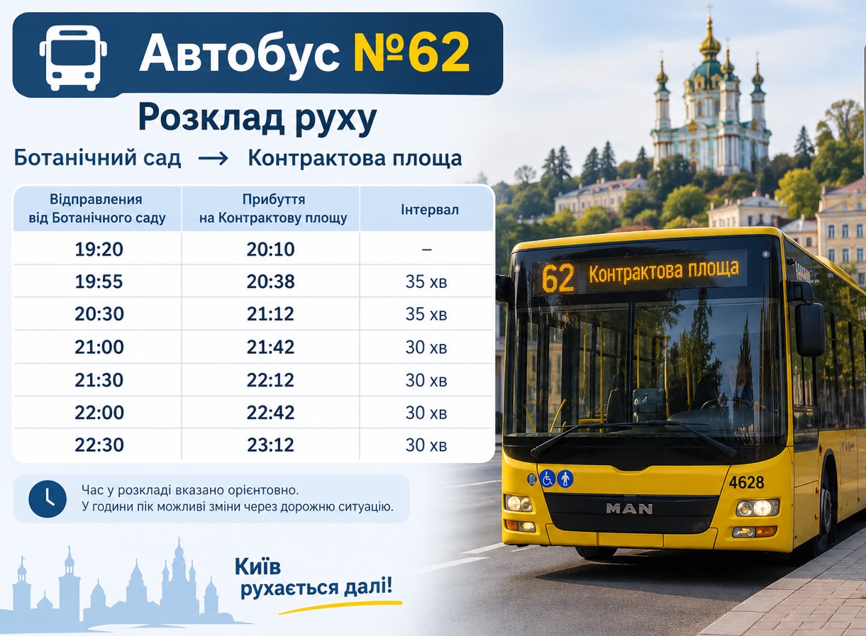 Розклад автобуса №62