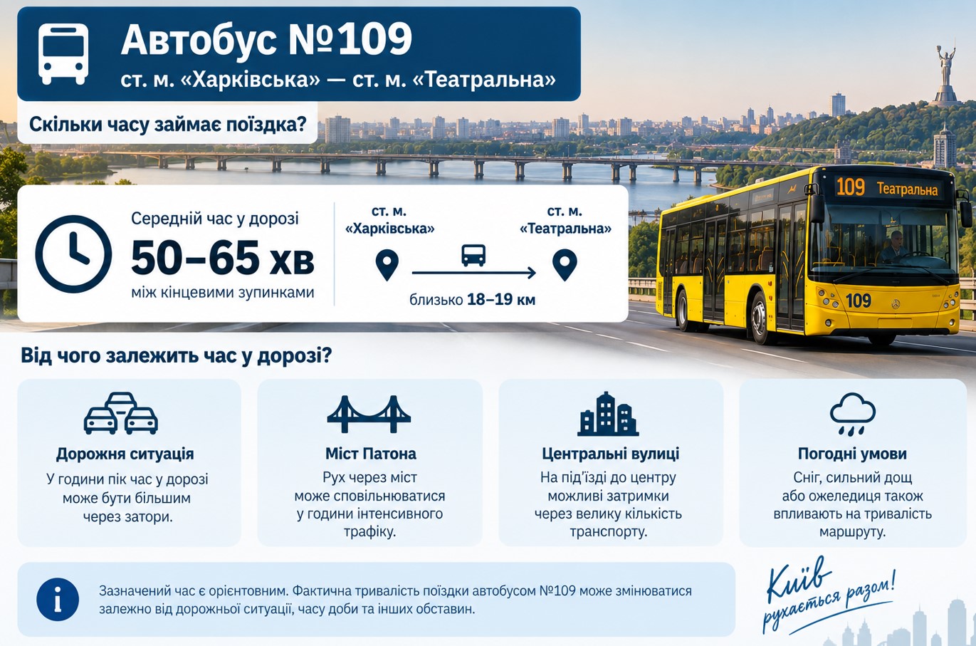 Скільки часу займає поїздка автобусом №109