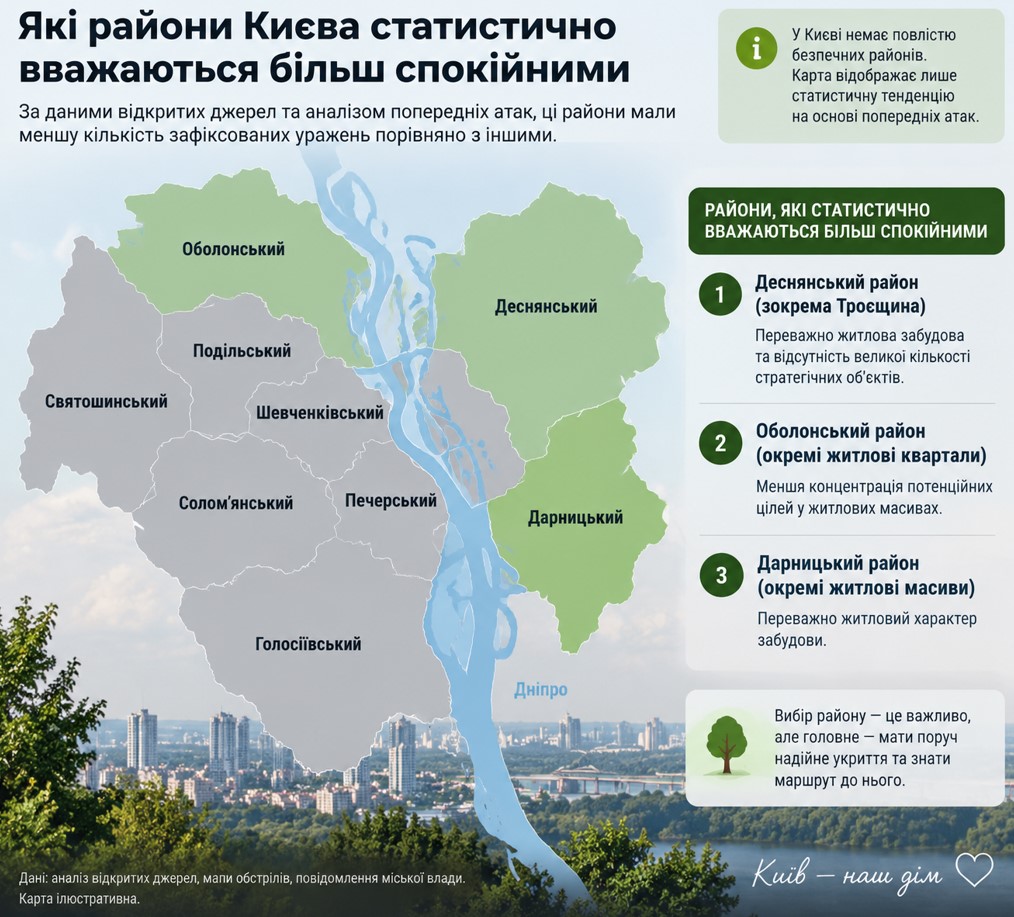 Які райони Києва статистично вважаються більш спокійними